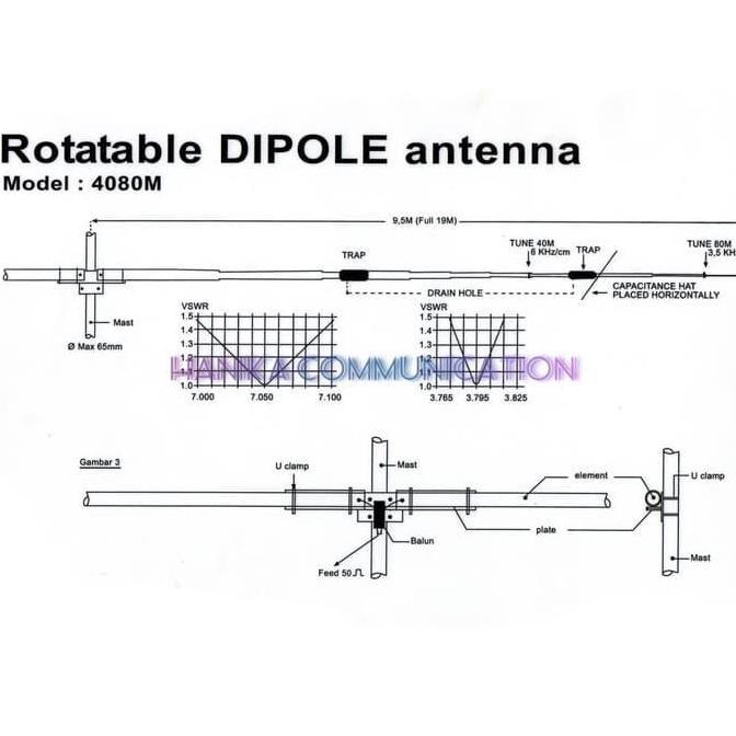 Sale Gazden 4080M Antena Rotary Dipole 40M 80M Band Radio Komunikasi Ssb Hf