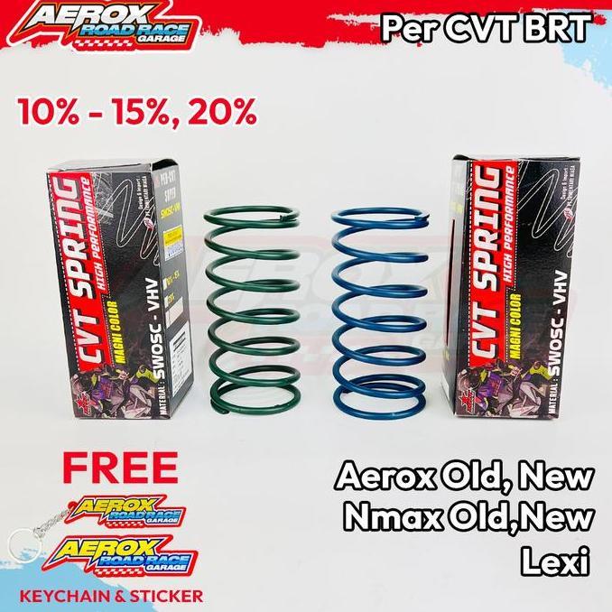 PAKET AKSELERASI CVT BRT KRS AEROX NMAX LEXI NEW AEROX NMAX