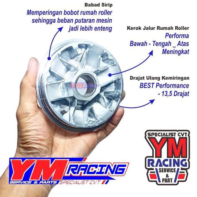 RUMAH ROLLER MIO BUBUTAN