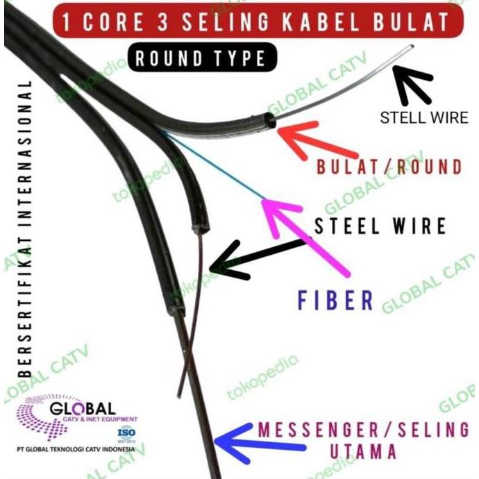 Lansungkirim- Kabel Fo 1 Core 3 Seling 1Km By Global