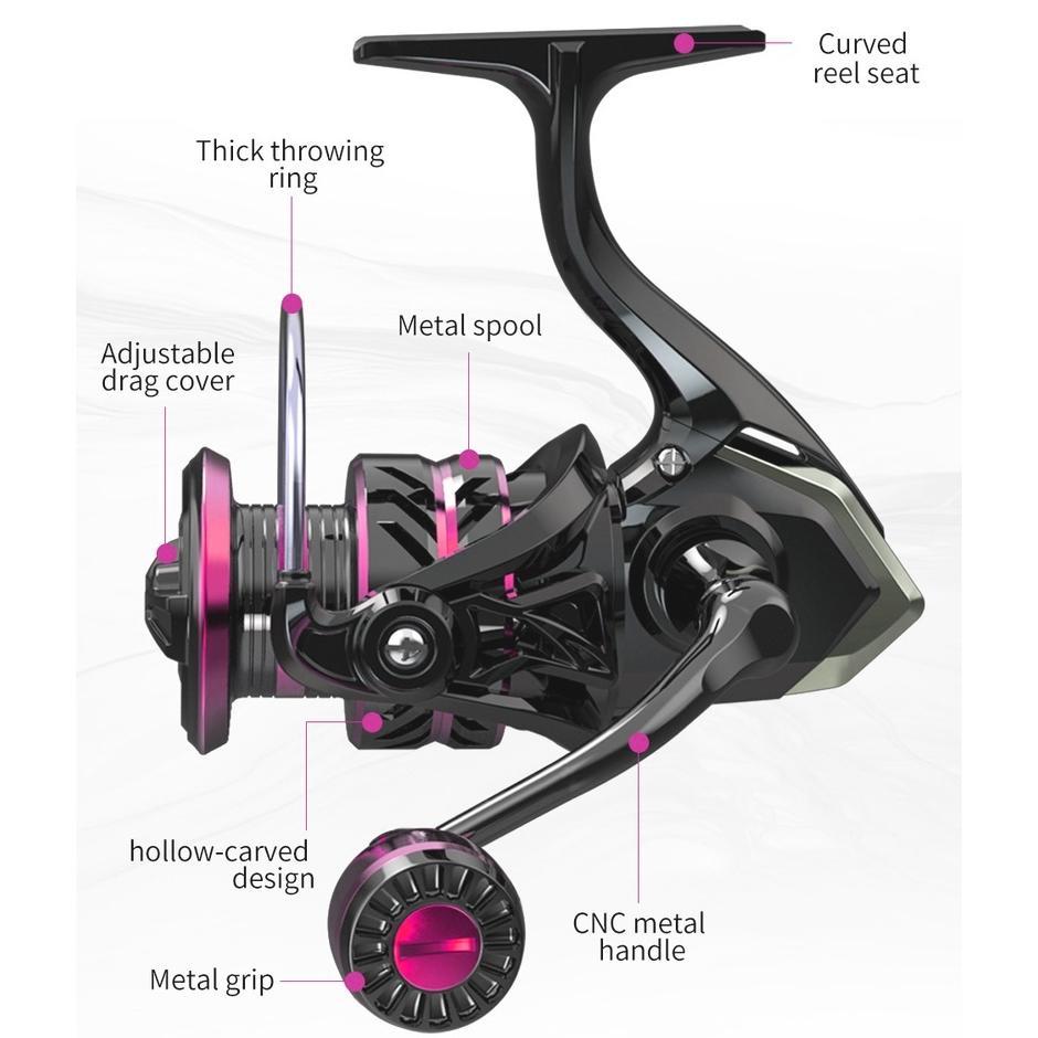 terbaru reel daido wutoshu reel pancing metal hb 2000 3000 4000 6000 7000 12bb max drag 30kg daido r