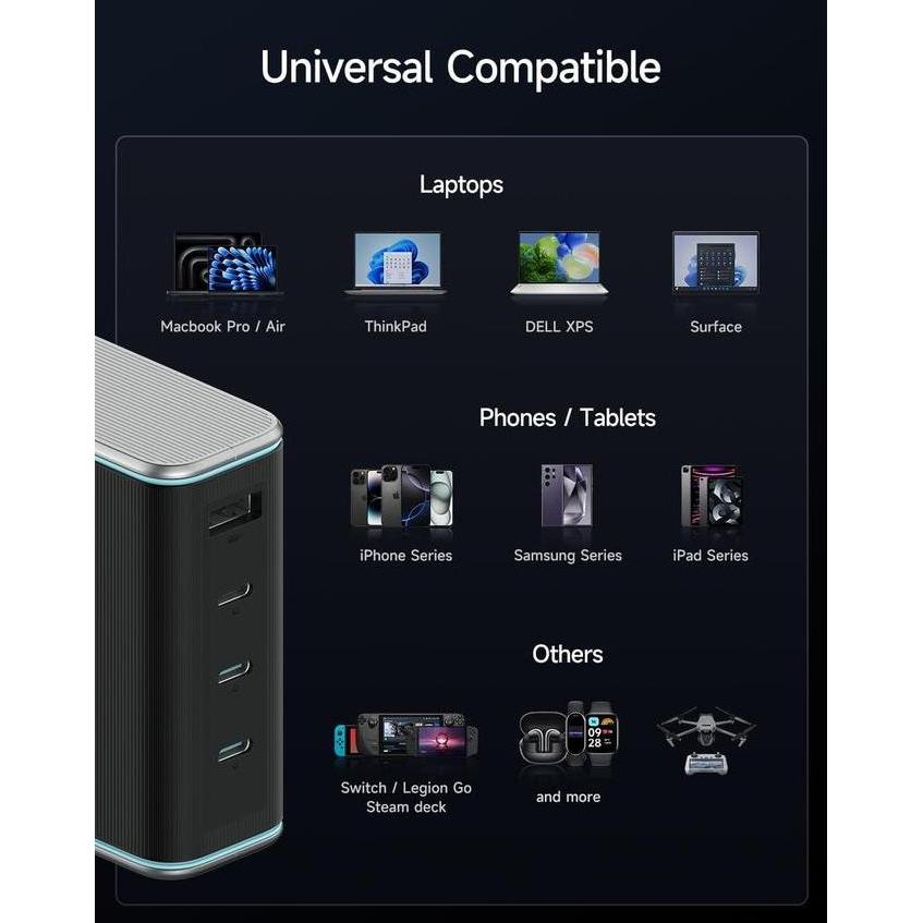 Murah Cuktech 140W Ad1404 Gan 3C1A 4 Port Usb Charger No.15 Super Flash Charge Cp, Mi Turbo Hyper