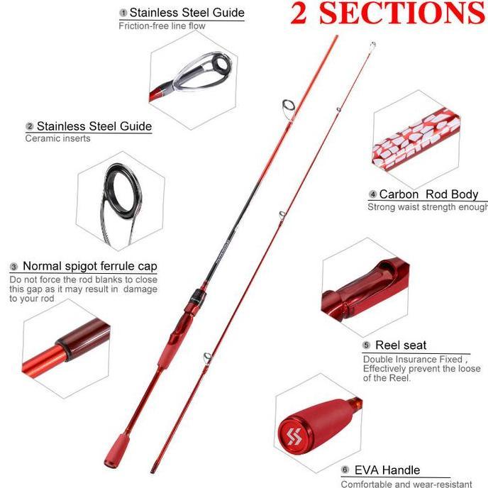 Caldari Set Alat Pancing Lengkap | Pengiriman Cepat COD + Reel Casting Kuat | Murah dan Tahan Lama J
