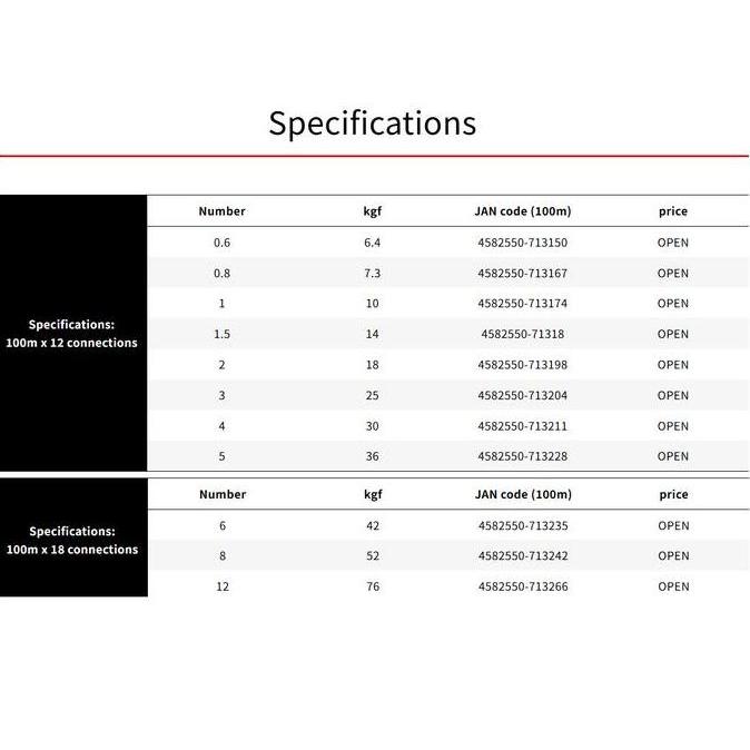 YGK XBRAID X-BRAID UPGRADE OMNIUM X8 100m Connected PE Senar Pancing (TERBAIK) (TERBARU) (TERMURAH)