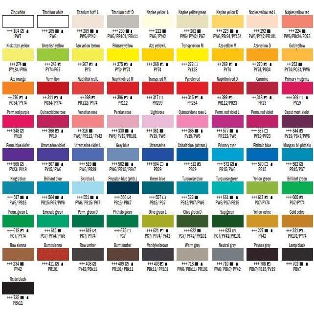 Amsterdam Acrylic Paint 20ml / Cat Akrilik Amsterdam