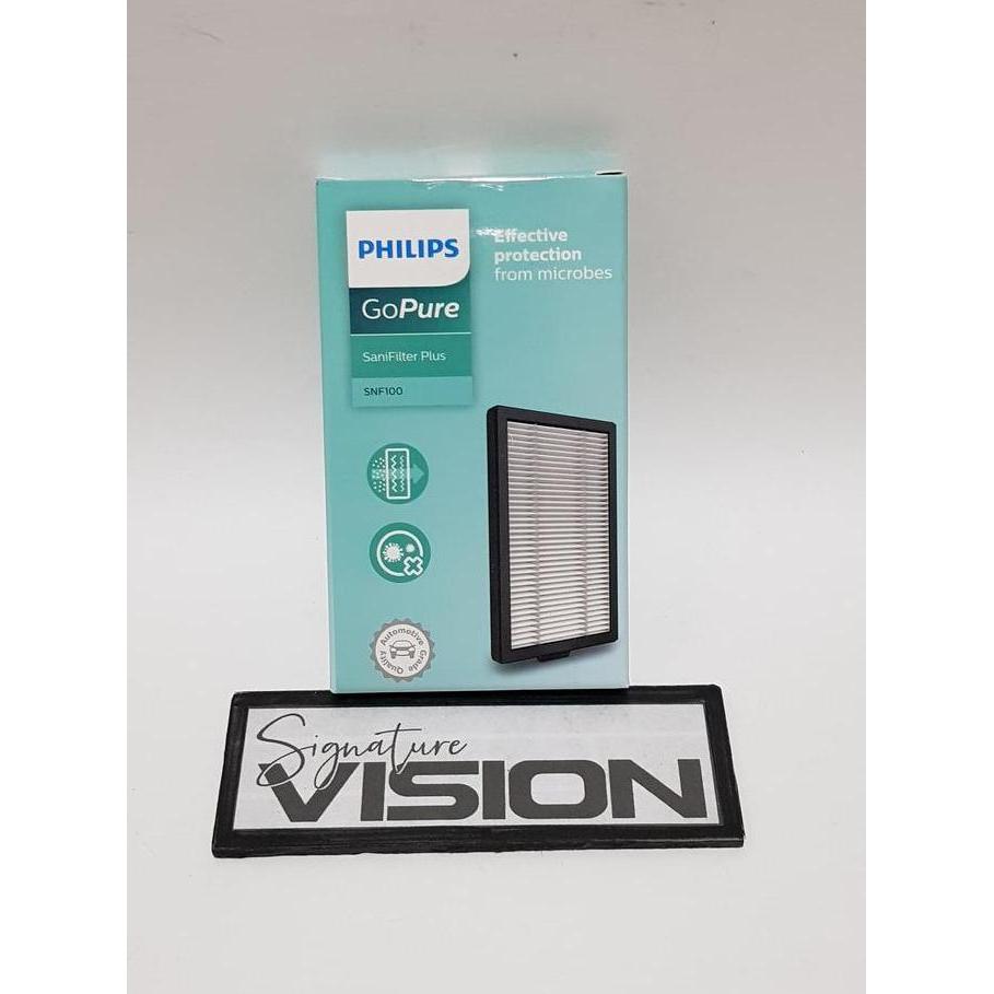Philips SaniFilter SNF100 Replacement Filter GP5611 GP5612 GP5613