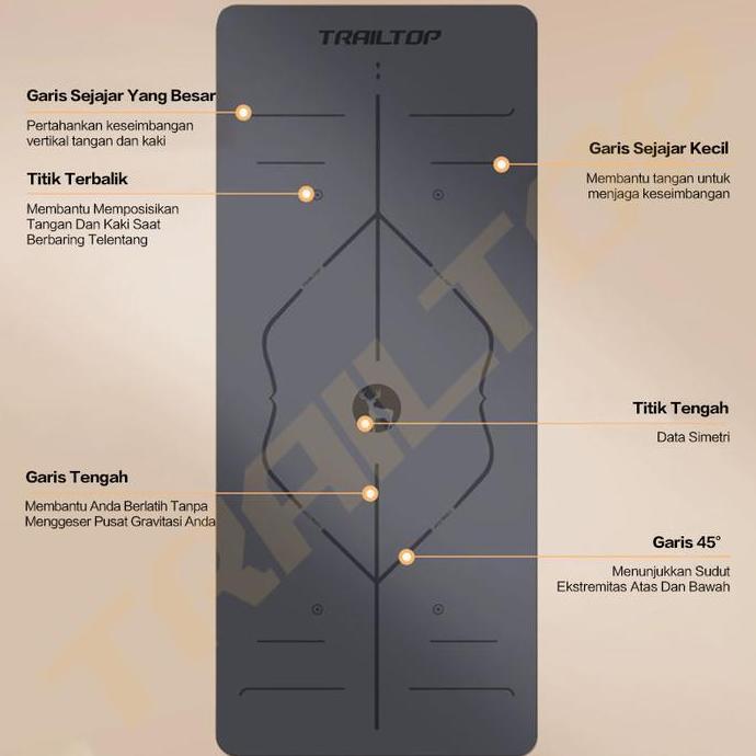 Lansungkirim- Trailtop Matras Yoga Tpe Yoga Mat Anti Slip Matras Olahraga Tebal 6/8 Mm