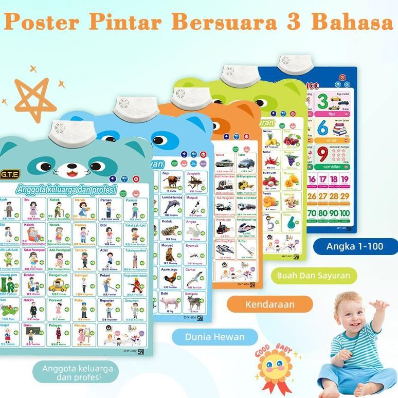 TERBARU PONY Poster Edukasi Anak Bersuara 3 Bahasa - Poster Pintar Interaktif Belajar ABC, Angka, He