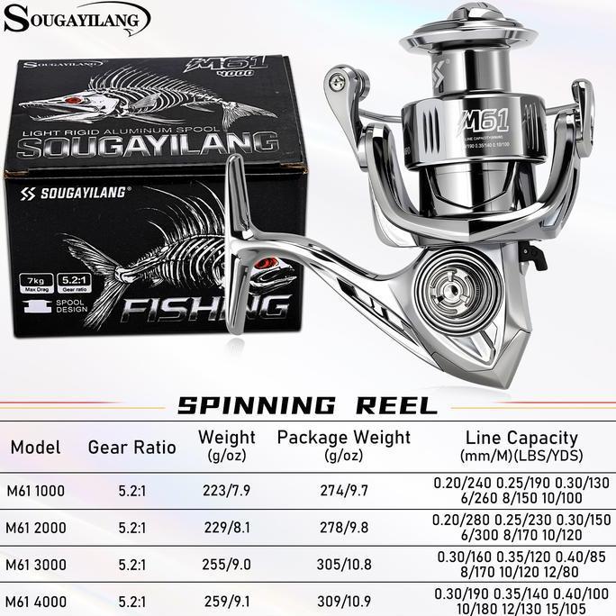 Sougayilang [COD] Reel Pancing Spinning Logam Seri 1000-4000 Baru dengan Gagang Logam power handle, 