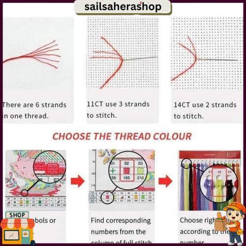 Muslim Calligraphy Cross Stitch Kit, Cross Stitch Pattern Kaligrafi, Islamic, Kaligrafi Motif Ka'Bah