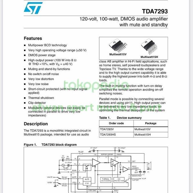 fahmifahstore / Modul Power Hifi Tda 7293 Btl 100 watt /Tanpa IC Diskon