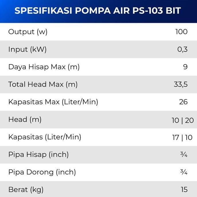 POMPA AIR SHIMIZU PS-103BIT / PS 103 BIT / PS103BIT OTOMATIS