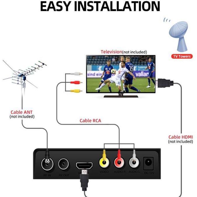 DVB T2 DVB-T2 SET TOP BOX SET BOX TV DIGITAL SETOP BOX ALAT PENANGKAP SIARAN DIGITAL
