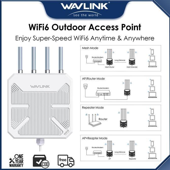 Wavlink Access Point Outdoor Wifi 6 Ax3000 - Wifi Mesh Luar Ruangan Tahan Cuaca Ip67, 4 Antena 8Dbi 
