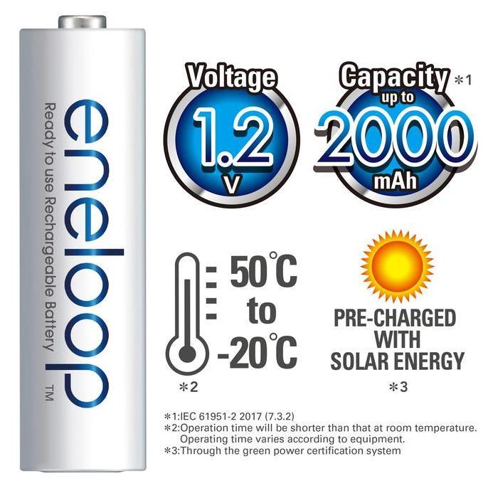 Paor- Panasonic Charger Kit Eneloop + 2 Pcs Baterai Eneloop Aa Rechargeable Battery Eneloop Aa