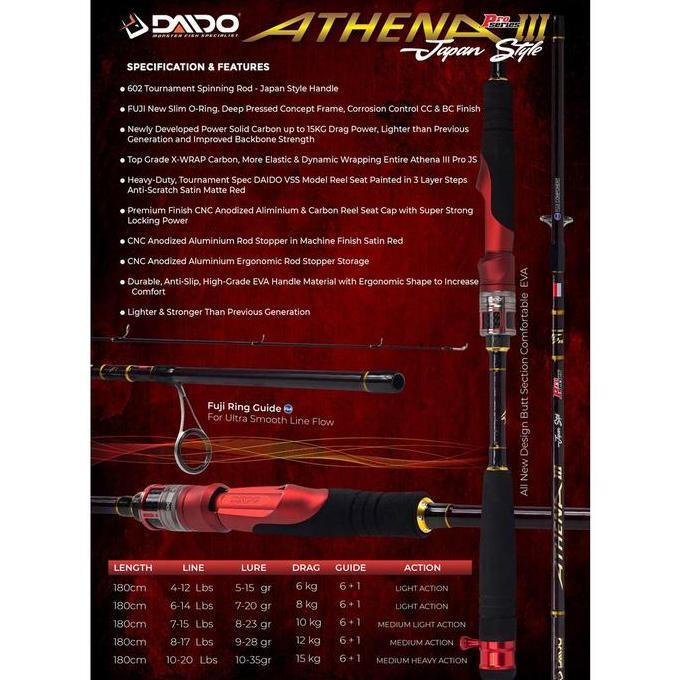 JORAN PANCING DAIDO ATHENA III JAPANSTYLE SOLID CARBON 180CM