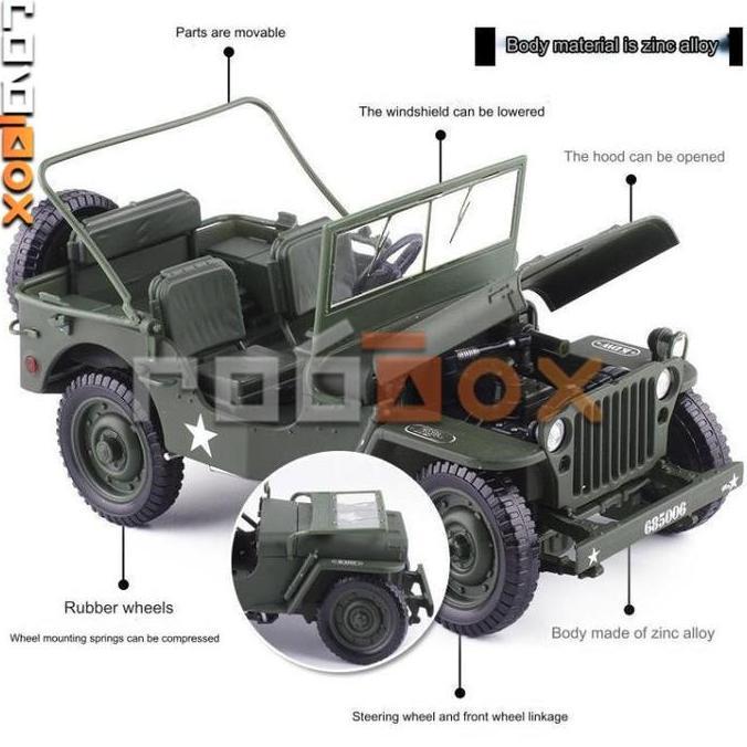 (R158) Diecast Alloy Collection Jeep Willys 1944 Scala 1:18 Diecast Clasic Mobil Perang