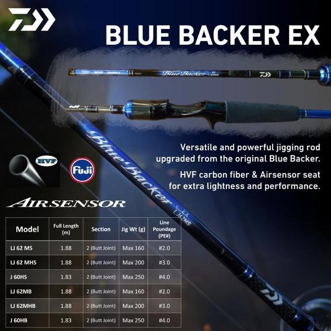 Daiwa Blue Backer EX Type J & LJ 2024 Jigging Light Jigging Rod Joran Pancing
