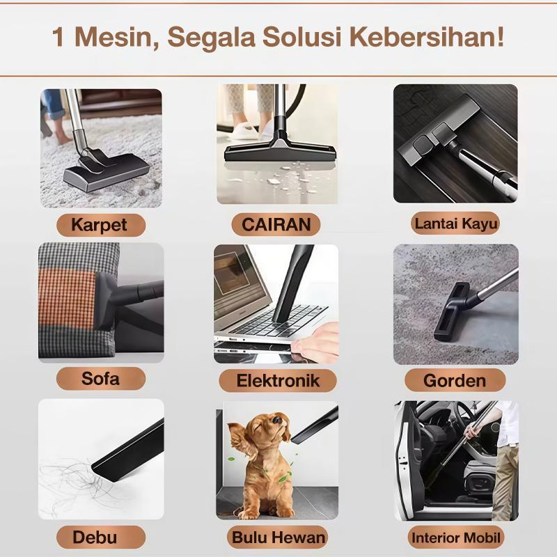 Tixx 15L Vacuum Cleaner Low Watt 650W Vacuum Cleaner Debu Rumah Vacuum Cleaner Wet And Dry