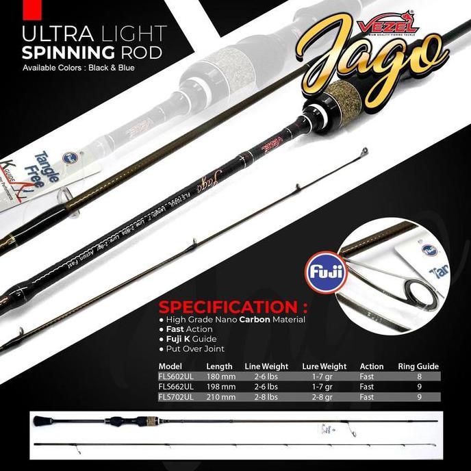 Joran Vezel Jago 180 UL