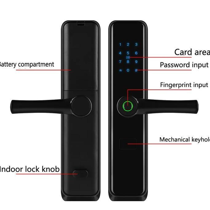 SMART DOOR LOCK FINGERPRINT PSID-SECURE LOCK / SMARTLOCK PINTU CARD