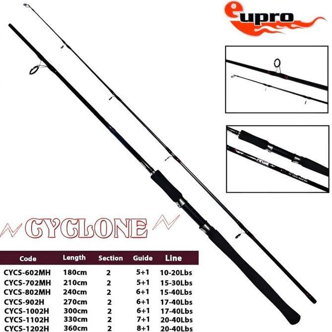 TERBARU - EUPRO Joran Pancing Spinning CYCLONE Sambung 2 180CM - 360CM Cocok Untuk Galatama Pasiran 