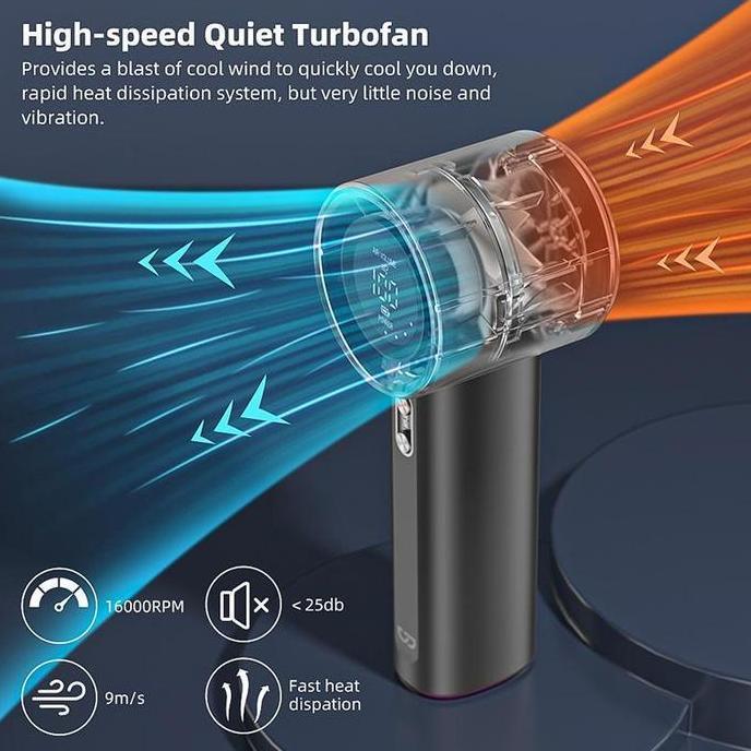 GOOJODOQ GFS001 + Silicone Case High-speed Portable Handheld Fan 4000MAH Mini kipas Strong Wind 100 