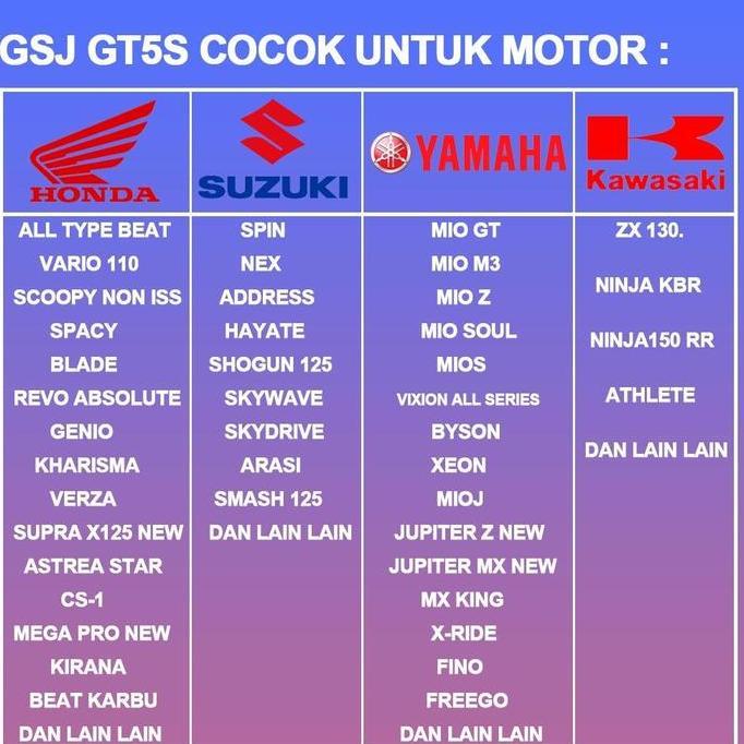 Parts- Aki Motor Beat Gtz5S 5Ah Aki Motor Honda Beat Fi Beat Street Beat Pop Aki Kering Mf