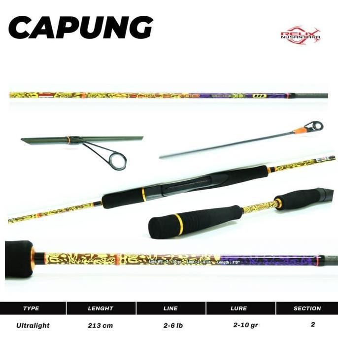 Termurah Joran Relix Nusantara Series Capung, Gasak, Cangkek