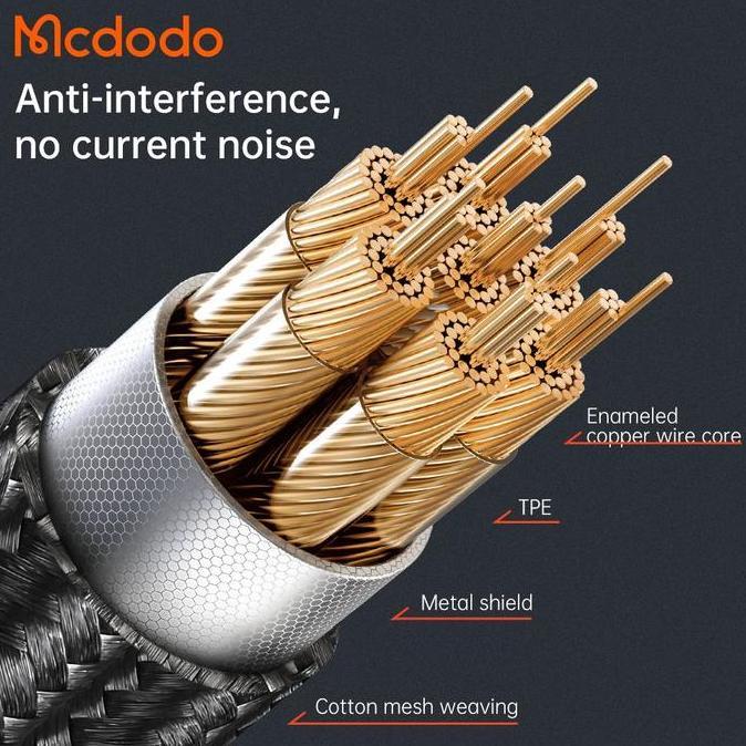Voce- Mcdodo Ca-0780 Kabel Aux Iphone To Dc 3.5Mm Audio Stereo Accesses
