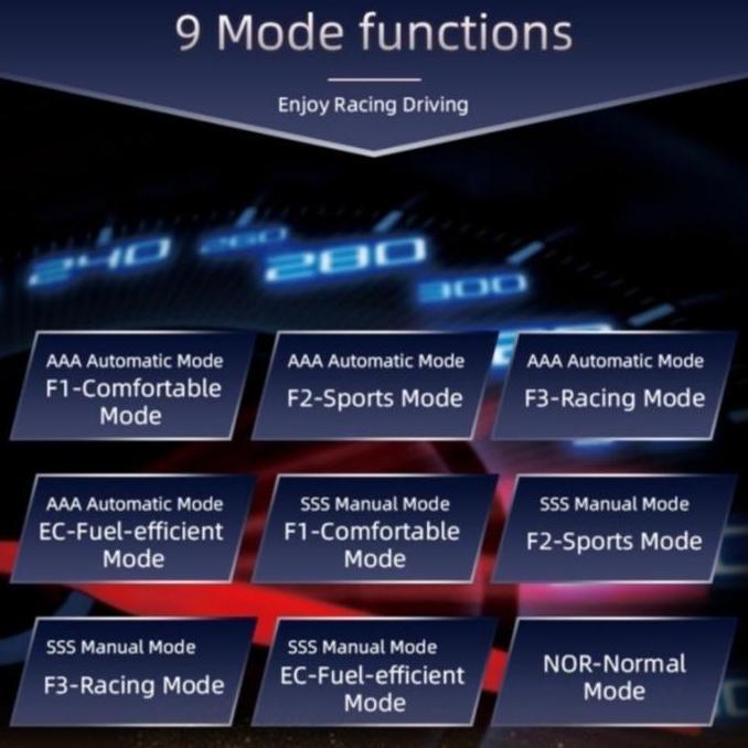 9 Drive Throttle Controller Accelerator Honda City Series Remap 9Drive