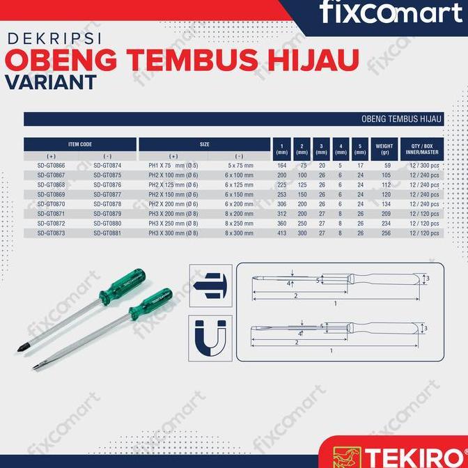 Set- Tekiro Obeng Tembus Hijau Plus Ph3 X 200 Mm / Obeng Plus