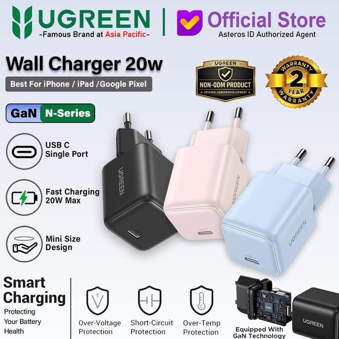 Promo - Ugreen Kepala Charger Gan For Iphone 11 12 13 14 Fast Charging 20W