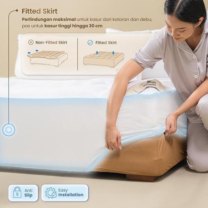 Sleepnight- Mojokoe [Custom] Hotel Mattress Topper Fitted | Microgel Kasur Matras