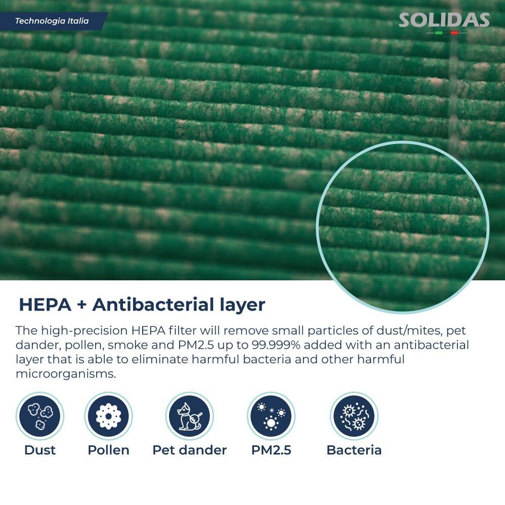 PROMO TERBARU REPLACEMENT FILTER AIR PURIFIER COWAY AP-1516D / HEPA+CARBON+FINE DUST