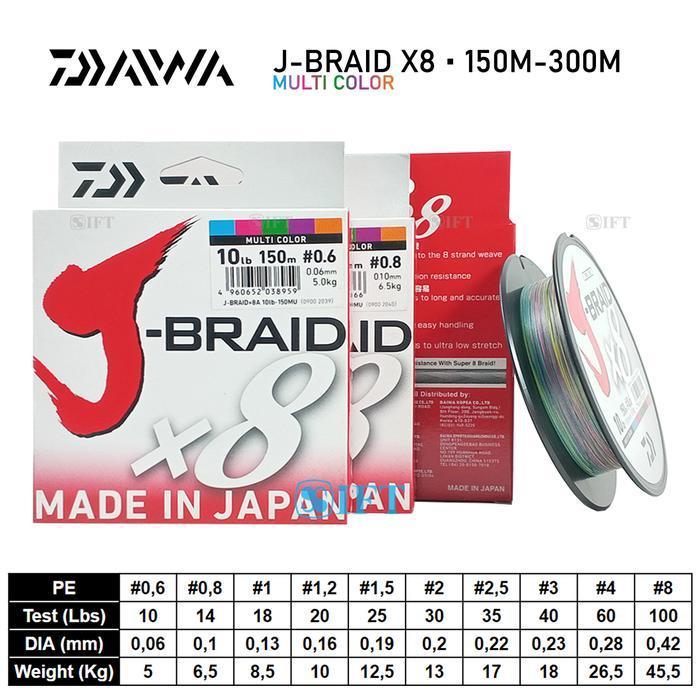 Senar PE daiwa j-braid X8 150M-300M Multi Color | #0.6 s/d #8 | japan