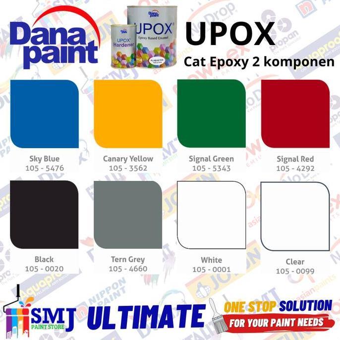 CAT EPOXY GARIS PARKIR LANTAI KERAMIK UPOX DANAPAINT