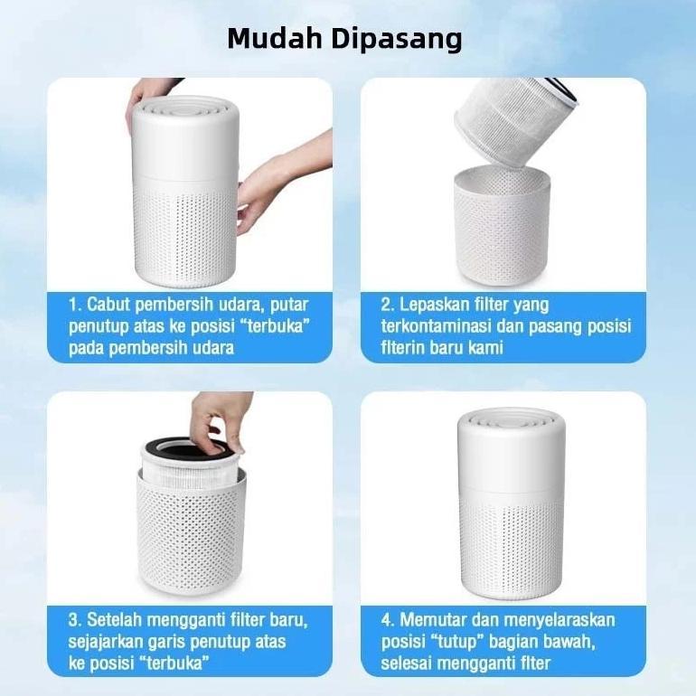 New Product Philips  4 In 1Air Purifier Uv-C Lon Negatif Filter Hepa Aromatherapy Diffuser, Anti Pm2