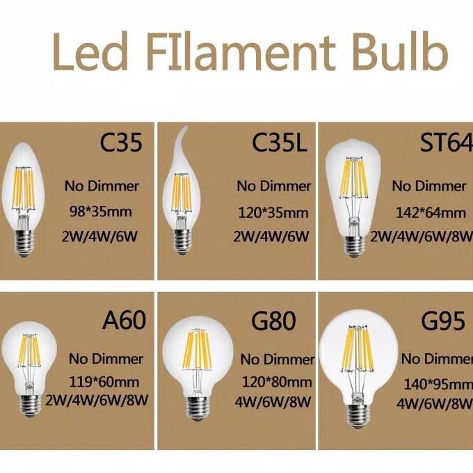 Lig- Lampu Led Filamen Edison Vintage G80/ G95 4Tt Fiting E27