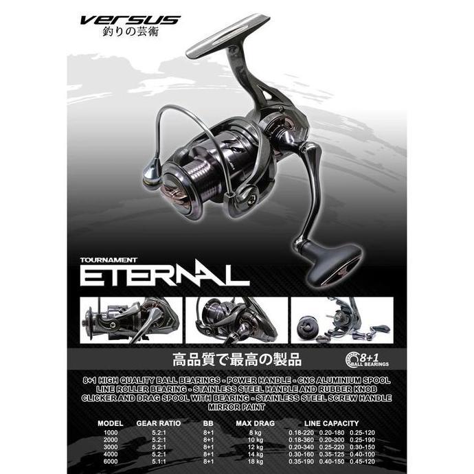 Reel spinning versus eternal power handle ukuran 3000 - reel pancing versus