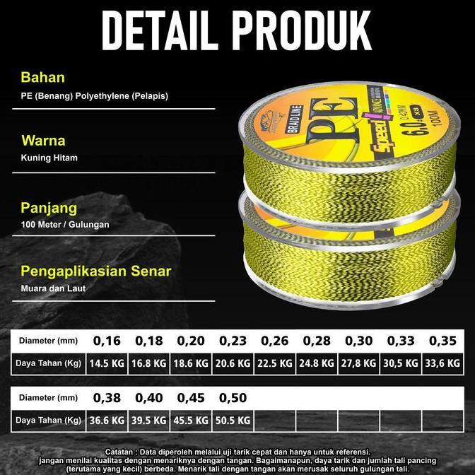 Pesca - Benang Pancing Kaptenfishing Pe Zkk 100M Super Braided Japan Nylon Super Kuat Murah