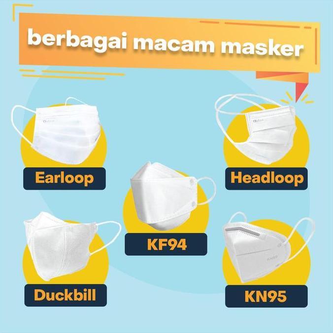 ERT Aneka Masker Mulut Earloop Headloop Duckbill Kf94 KN95 3D Dewasa Anak