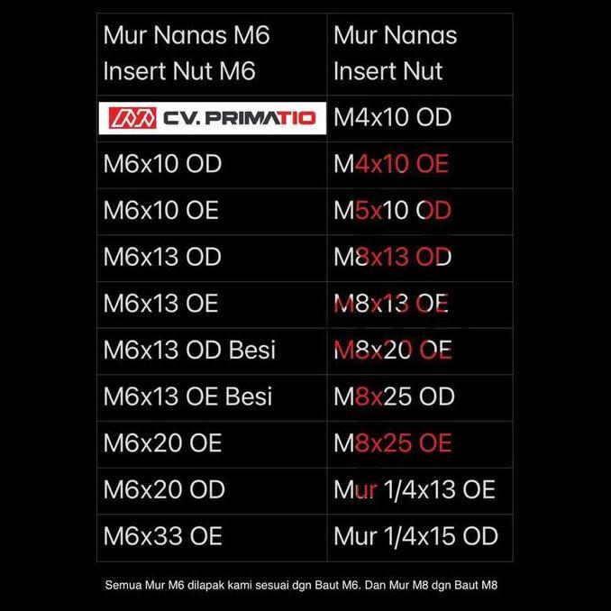 Ready Fulloc Epoxy - Lem Besi Fulloc - Fulloc 5 menit - Fulloc 5 mins