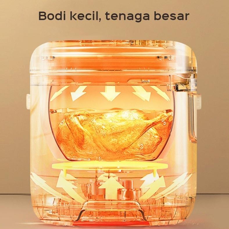 NEW PROMO HAN RIVER Medan Rice Cooker 0.8L Magic Com Mini 400W