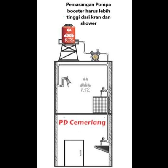 Sale Pompa Booster Pompa Dorong Low Watt Otomatis Flow Switch Booster Pump