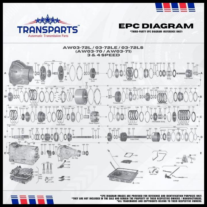 GRATIS ONGKIR PACKING PAKING OLI OIL PAN GASKET KARTER FILTER KIT STRAINER SARINGAN MATIC TRANSMISI 