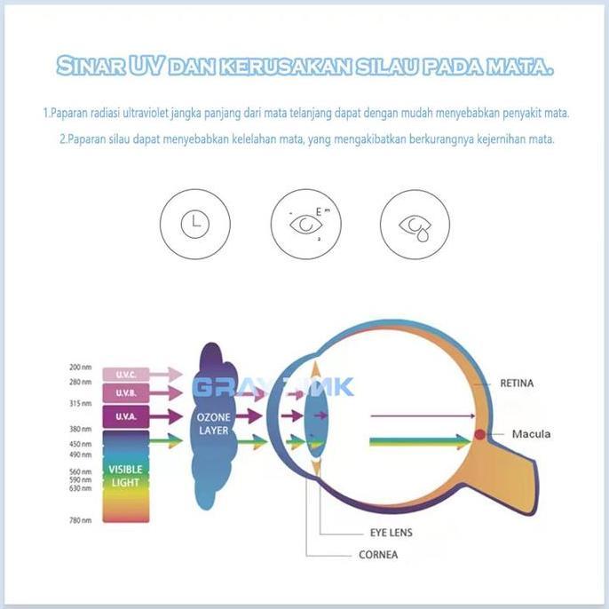 Kvinna- Gray Pink Lensa Kacamata Antiradiasiblueray Photocromic Abr Pgx Antiuv