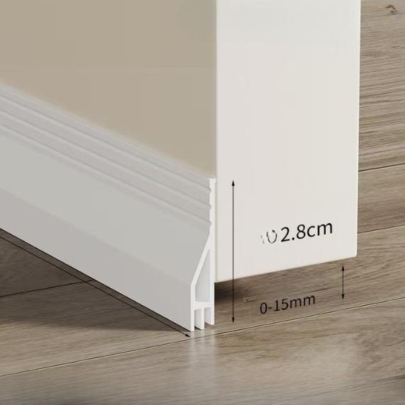 GHUNZING GTT  Celah Lubang Bawah Pintu Penghalang Debu Lembaran Bawah Pintu 3x Perlindungan: Anti Se