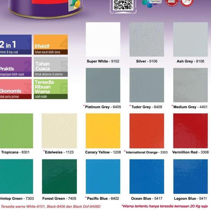 Attrezzo- Primtop Propan 1Kg / Cat Besi Anti Karat