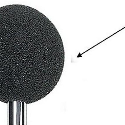 Hiyahiya- Lutron Sb-01 Wind Shield Ball Untuk Semua Produk Sound Level Lutron